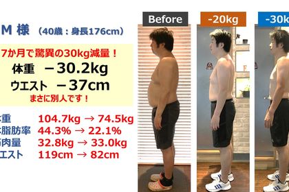M様、30kg減量達成！
